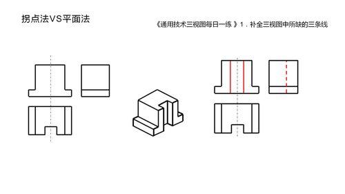 三视图视频讲解