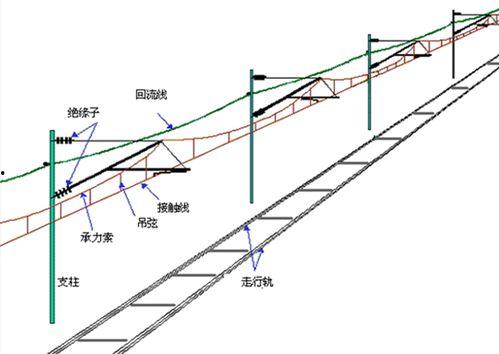 抬网安装方法视频,抬网安装方法视频详解